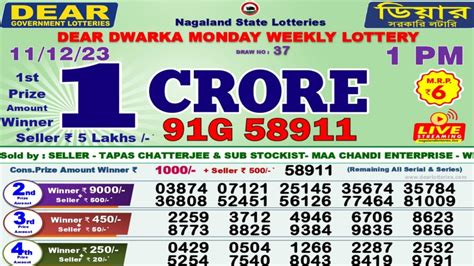 andaman lottery sambad today morning|Today Result .